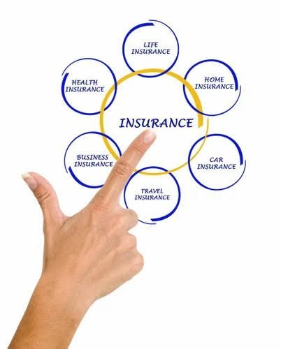 Insurance Planning