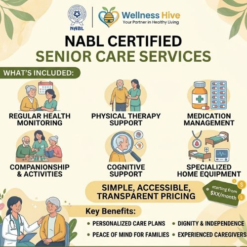 Health & Fitness Professional