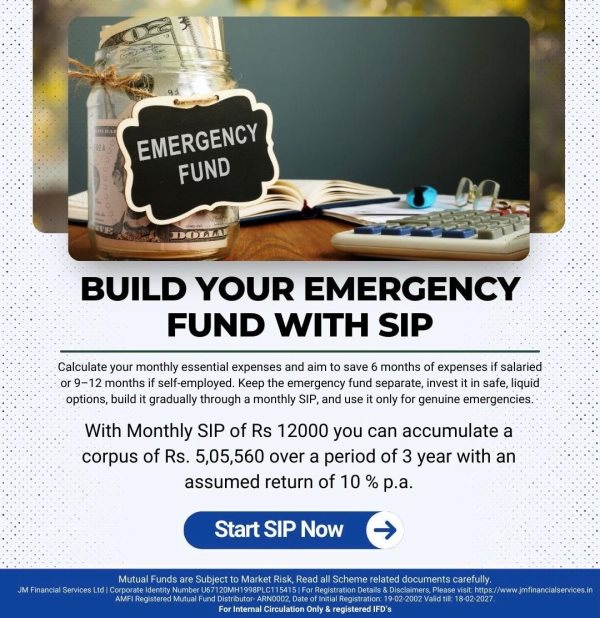 Unlock Your Future: Invest Smart with Mutual